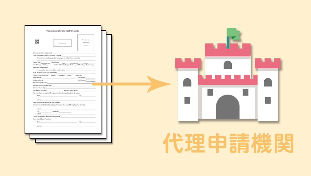 代理申請機関へ書類を持ち込む・在上海総領事館